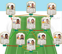 His potential is 81 and his position is rw. Best Fifa 21 Squad Builder 200k Meta Squad Builder With Fut Formation 4 3 3