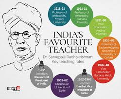 World teacher's day 2021 is on tuesday, 5 october 2021. Ulju3rlw9zvrqm