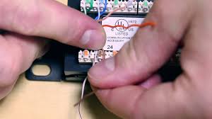 You may buy ethernet cable like the one in the link below. How To Punch Wires Into Patch Panels Youtube