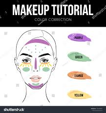 Makeup Tutorial How Use Color Correcting Stock Vector