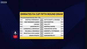 There is no bracket in the fa cup; Fa Cup Fifth Round Draw In Full As Wigan Face Man City Man Utd And City Learn Their Fate Football Sport Express Co Uk