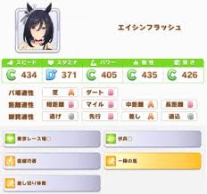 ウマ娘ちゃんねる 2021/06/16(水) 05:06:44.226 id:del84vao0 乳出しすぎて乳しか語られんやんけ ã‚¦ãƒžå¨˜ ã‚¨ã‚¤ã‚·ãƒ³ãƒ•ãƒ©ãƒƒã‚·ãƒ¥ Meisterschaft ã®æ€§èƒ½äºˆæƒ³ Appmedia
