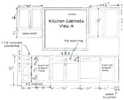 Standard Granite Slab Size Eyecarebd Info