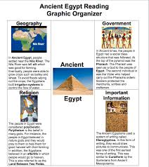 Pin On All Subjects And Grades Tpt