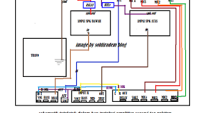 Tetapi sering terjadi ketidakpuasan terhadap suara yang dihasilkan oleh amplifier ini. Merakit Amplifier Untuk Corong Toa 2019 New Update Soldiradem Blog