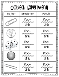 Art Education Grade Science 1st Grade Science 1st Grade Worksheets Spelling 1st Grade Math Worksheet In 2020 Science Lessons 1st Grade Science Science Worksheets