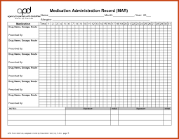 031 medication administrationord template free beautiful