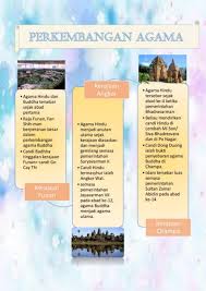 Play this game to review asian history. Sejarah Bab 4 Flip Ebook Pages 1 9 Anyflip Anyflip