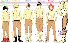 pin by nemy on 僕のヒーローアカデミア my hero my hero academia shouto hero