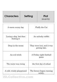 Image Result For Elements Of A Story Worksheet Reading Classroom Teaching Literary Elements Story Elements