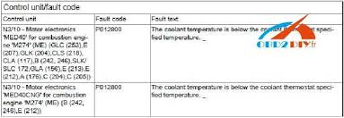 Xentry Tips Fault Code P012800 Engine Diagnosis Warning Lamp Activated Coding Diagnosis Tips