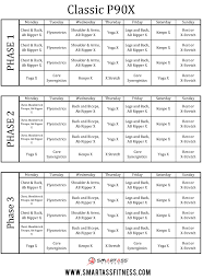 P90x Schedule Need To Get Back Into This 12 Week Plan To