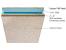 Tectum Texture