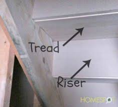 Home » living » home furnishings » how to repair squeaky stairs. 13 Fixing Squeaky Stairs Ideas Squeaky Stairs Stairs Repair