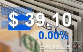 Haga clic en el período o ingrese un rango manualmente El Dolar Comienza Sin Variantes El Ultimo Dia De La Semana