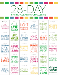 It S Spring And That Means It S Time To Clean Stuff You Forgot To Clean Every Other Day Of The Yea Spring Cleaning Challenge Cleaning Challenge Spring Cleaning