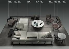 Pleasure Sofa By Flexform Style Design Interiors Furniture Furniture Design Furniture Furniture Layout