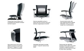 Life Task Chair Hivemodern Com