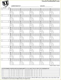 Baseball Spray Chart Template Excel Bedowntowndaytona Com