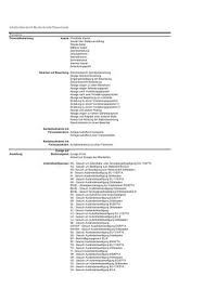 Bei dem folgenden musterbrief handelt es sich um einen pfiffigen nachfassbrief nach einem versandten angebot. Personal Inhaltsubersicht Musterbriefe Downloads