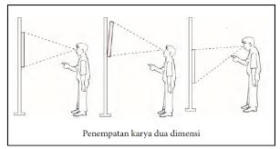 Check spelling or type a new query. Tips Tips Penataan Ruang Pameran Maolioka