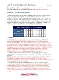 These lab activities work in tandem with the the folks at escience labs have also graciously provided a special 10% discount to visitors of click the below image for a.pdf showing how these labs integrate into the conceptual chemistry table of. Ap 1 Lab 1 Experiment Hypothesis