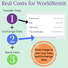 That's important to the banker, but it might not matter to you because your deposits are probably insured. Worldremit Review 7 Things You Must Know Before You Signup