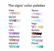 Cancer zodiac sign comes fourth in western astrology. Horoscope Memes Quotes Zodiac Signs Colors Zodiac Star Signs Zodiac Signs Cancer