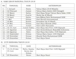 10 tauke ong memberikan sebuah motorsikal kepunyaan anaknya kepada haiqal untuk memudahkan pergerakan haiqal. Hari Libur Nasional Dan Cuti Bersama Tahun 2018