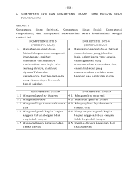 May 07, 2021 · ki kd bahasa indonesia smplb tunagrahita. 12 Ki Kd Seni Budaya Sdlb Tunagrahita Pklk Rev