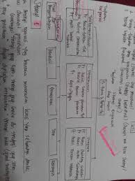 We did not find results for: Popular Soal Uts Manajemen Distribusi Dan Logistik Paling Update