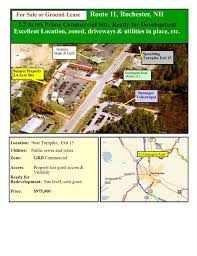 Top 10 campgrounds and rv parks rochester, new york. Residential Homes And Real Estate For Sale In Rochester Nh By Price Range And Property Type