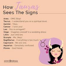 Your cancer zodiac sign guide: The Minds Journal On Twitter How Do You See Perceive And Understand Every Zodiac Sign Solely From Your Point Of View Everyone S Perceptions Are Bound To Vary And That S What Makes Things