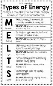 Matter And Energy Worksheet Unique Science Mini Anchor Charts 4th Grade In 2020 Fourth Grade Science Teaching Science Elementary Science