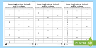 Converting Fractions Decimals And Percentages Worksheets Twinkl