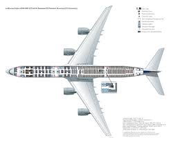 Manual Airbus 300