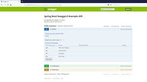 Java Rest Api Documentation With Swagger2