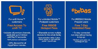 Tarikh gaji sektor awam ini terpakai untuk semua negeri di seluruh malaysia. Unifi Mobile Plan Penjawat Awam