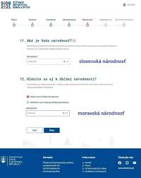 Formuláře na sčítání se paní doručovatelce podařilo předat už ve druhém termínu. Slovensko Zahajilo Scitani Lidu Moravsky Narod