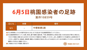 Maybe you would like to learn more about one of these? é„­æ–‡ç‡¦ 0605æ¡ƒåœ'ç¢ºè¨ºæ¡ˆä¾‹å…¬å…±å ´æ‰€æ´»å‹•è¶³è·¡å…¬å¸ƒ Facebook