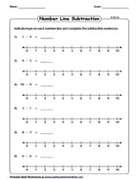 Simple word problems review all these concepts. 1st Grade Math Worksheets