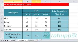 Rumus penjumlahan excel antar sheet. Rumus Excel Penjumlahan Antar Kolom Baris Tabel Dan Sheet Tahupost Net
