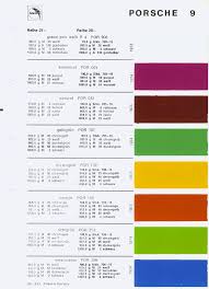 Glasurit Color Codes And Samples For 1966 Porsche Coding