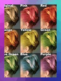 Kool aid dye can stain fabrics so you must be very careful about what the mixture comes into contact with. How To Dye Hair With Kool Aid Everything You Need To Know