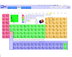 Awesome Interactive Periodic Table Periodic Table 11th Chemistry Ap Chem