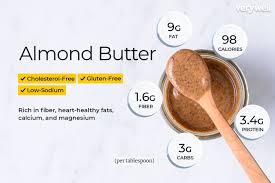 Almond Butter Nutrition Facts Calories Carbs And Health