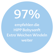 Ich hoffe, ihnen mit den beschreibungen und fotos die auswahl und den kauf zu erleichtern. Windel Test Bei Rund Ums Baby Hipp