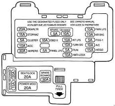 When grand marquis was still in production was the vehicle brand sold at ford dealerships? Ford Thunderbird 1994 1997 Fuse Box Diagram Carknowledge Info