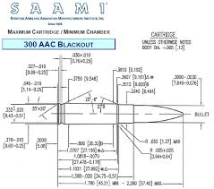 300 aac blackout saami diagram guns 300 blackout firearms