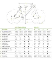 Cannondale Bad Boy 1